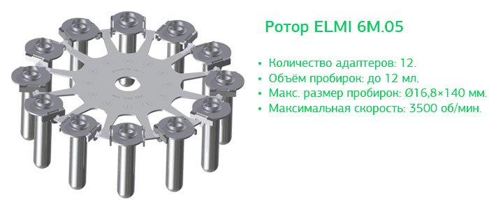 Слайд 5