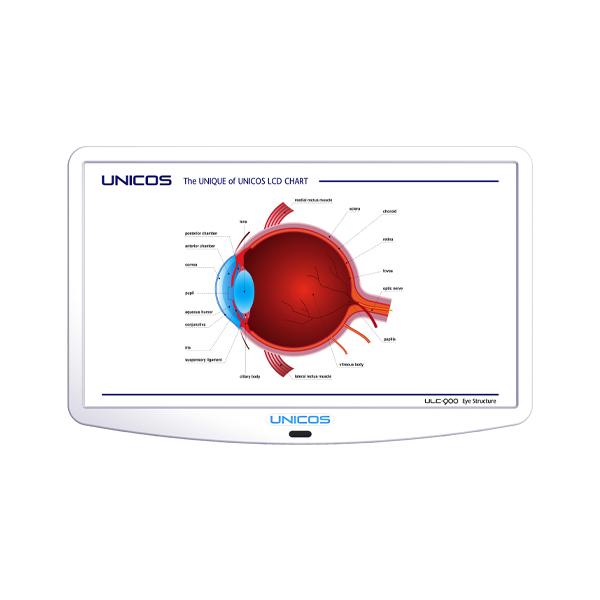 Электронная таблица для проверки остроты зрения UNICOS ULC-900P (с поляризацией): фотографии